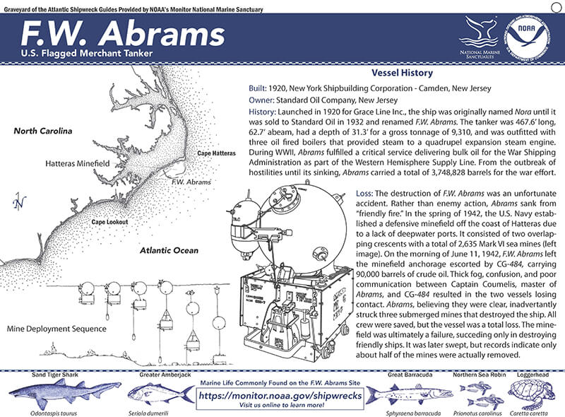 Dive slate for F.W. Abrams