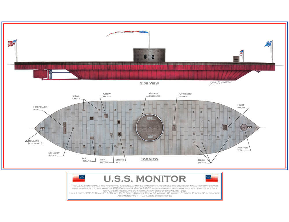 diagram of a USS monitor