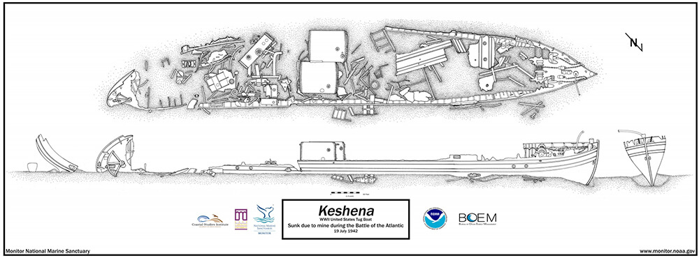 Site plan of Keshena