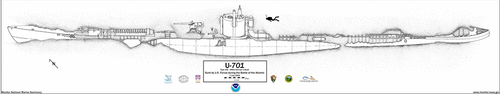 Site plan of U-701