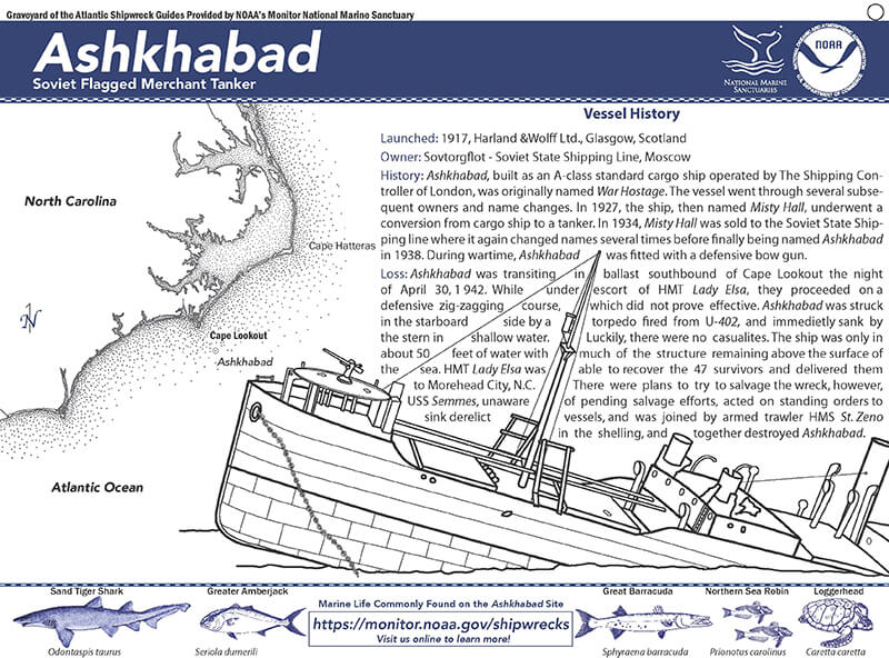 Dive slate for Ashkhabad