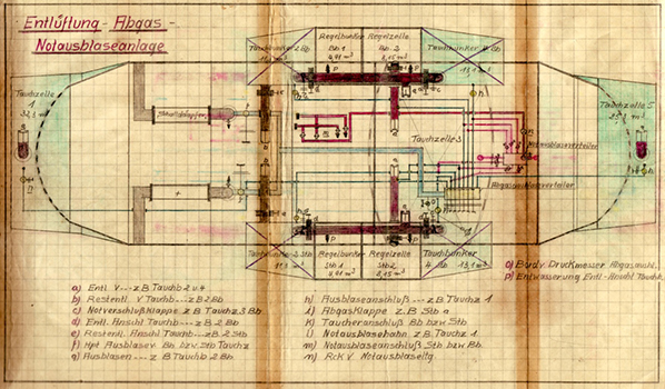 Diagrams of the flooding, venting, low pressure exhaust gas and emergency blowing systems from Type VIIB U-85 recovered from Machinist Heinrich Adrian